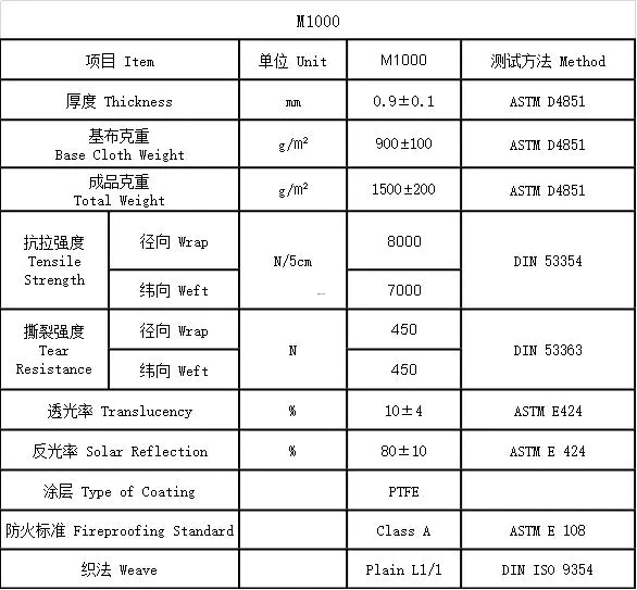 江苏斯凯氟膜材PTFE(3微米)G1000