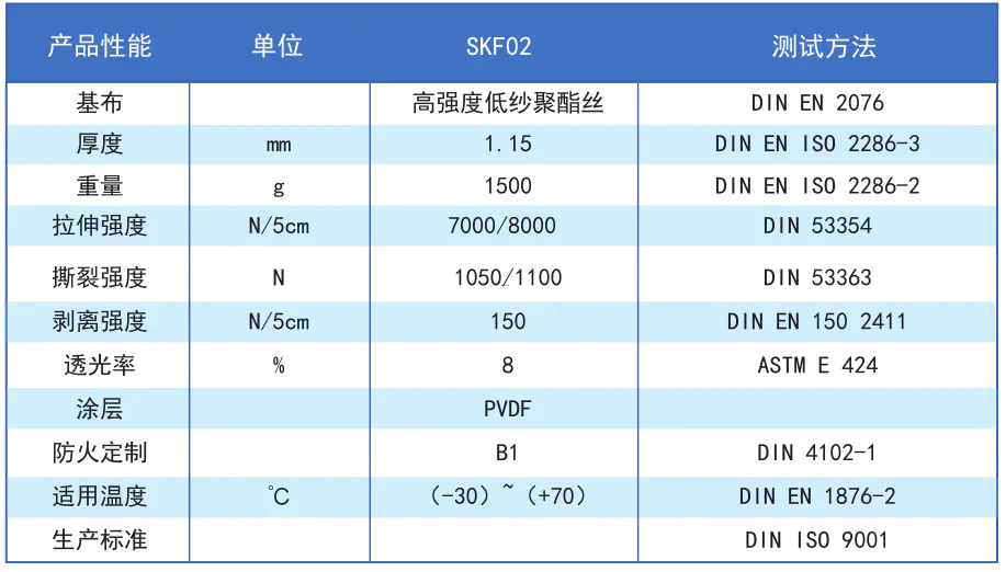 江苏斯凯氟膜材PCDF膜材SKF02