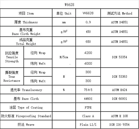 江苏斯凯氟膜材W6628网格膜